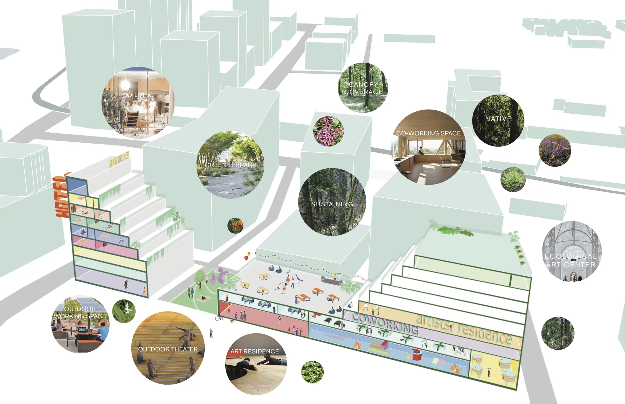 Concept sketch of the Vancouver proposal.