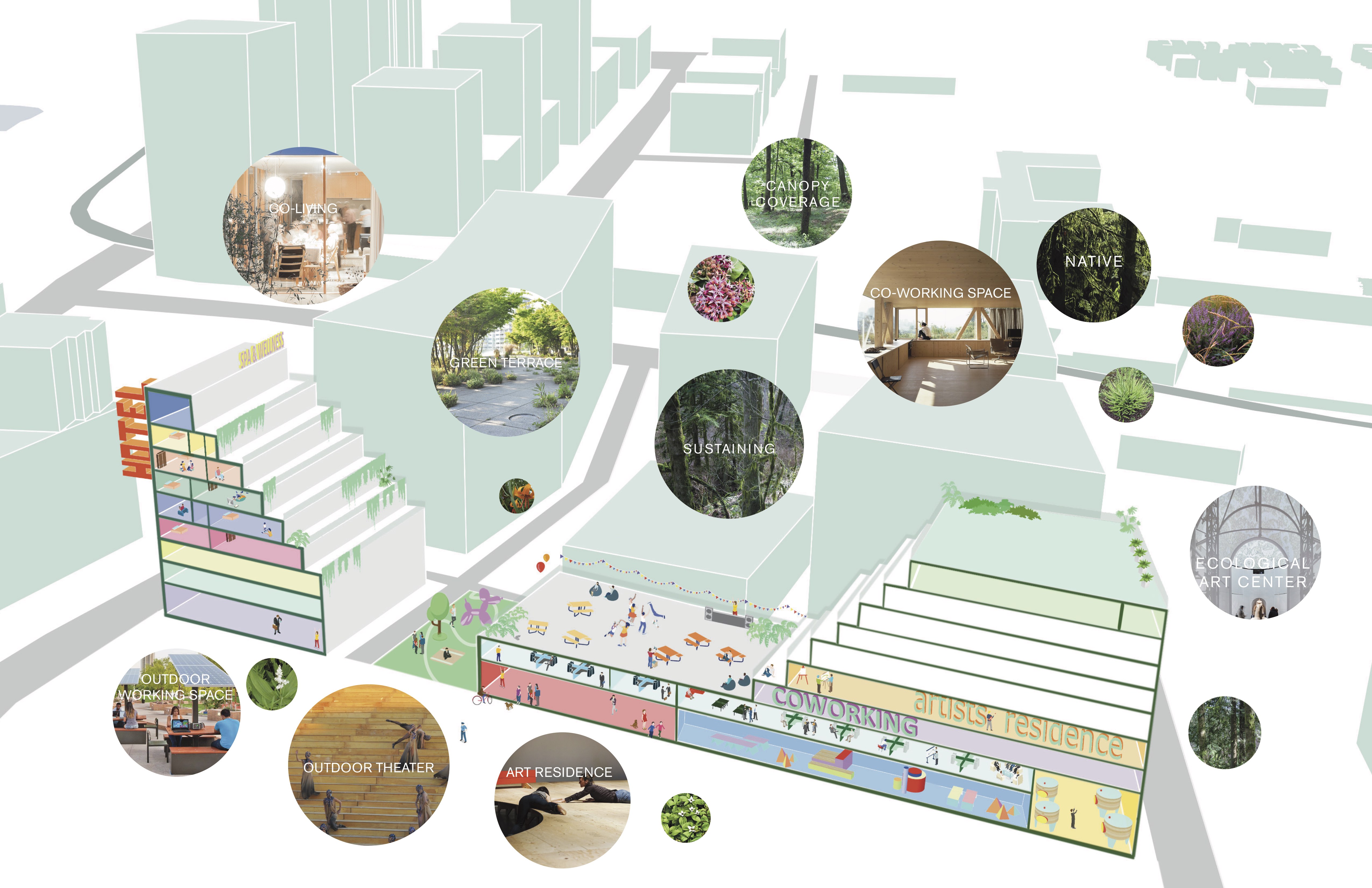 Concept sketch of the Vancouver proposal.